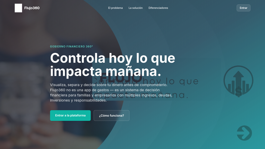 Flujo360 — proyecto ABC-TI